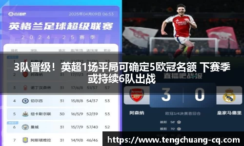3队晋级！英超1场平局可确定5欧冠名额 下赛季或持续6队出战