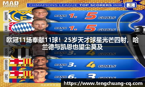 欧冠11场奉献11球！25岁天才球星光芒四射，哈兰德与凯恩也望尘莫及